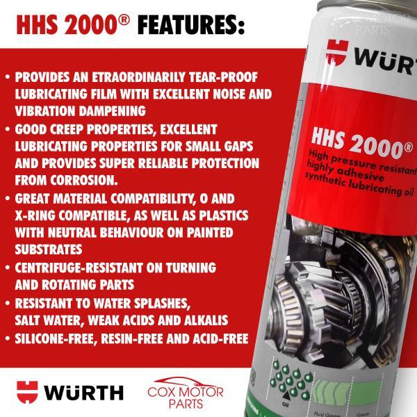 hhs-2000-features